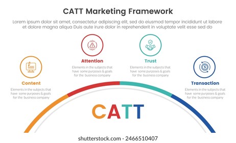 catt marketing framework infographic 4 point stage template with half circle bottom with outline point for slide presentation vector