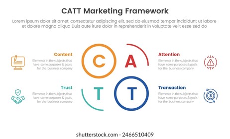 Plantilla de la etapa de 4 puntos con el ciclo circular creativo del contorno del círculo para el Vector de la presentación de la diapositiva