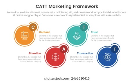 catt marketing framework infographic 4 point stage template with circle outline and badge up and down for slide presentation vector