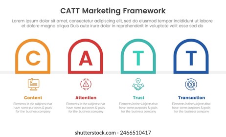 Plantilla de la etapa de 4 puntos con el contenedor de la caja de contorno redondo Horizontal para el Vector de la presentación de la diapositiva