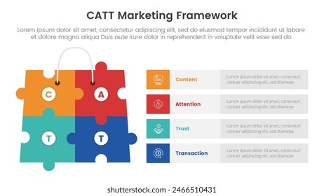 catt marketing framework infographic 4 point stage template with puzzle jigsaw shopping bag with rectangle shape stack for slide presentation vector