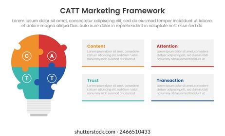 catt marketing framework infographic 4 point stage template with puzzle jigsaw shape lightbulb for slide presentation vector