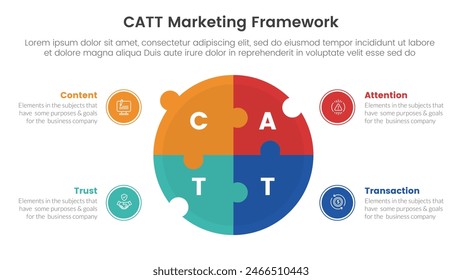 catt marketing framework infographic 4 point stage template with big circle puzzle jigsaw shape for slide presentation vector