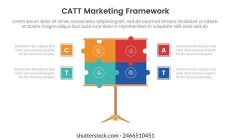 catt marketing framework infographic 4 point stage template with puzzle jigsaw presentation board for slide presentation vector