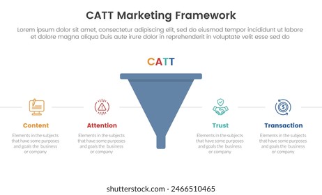 Plantilla de la etapa de 4 puntos con forma de embudo con descripción de punto Horizontal para el Vector de presentación de diapositivas