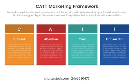 Plantilla de la etapa de 4 puntos con el rectángulo cuadro de la tabla con el estilo colorido para el Vector de la presentación de diapositivas