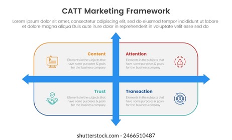 catt marketing framework infographic 4 point stage template with rounded rectangle box and arrow direction for slide presentation vector