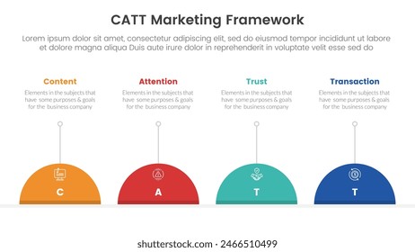 catt marketing framework infographic 4 point stage template with half circle and line description for slide presentation vector