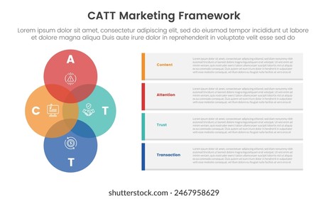 catt marketing framework infographic 4 point stage template with venn diagram blending and vertical circle with container rectangle box for slide presentation vector