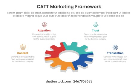 catt marketing framework infographic 4 point stage template with gear shape on 3d layout for slide presentation vector
