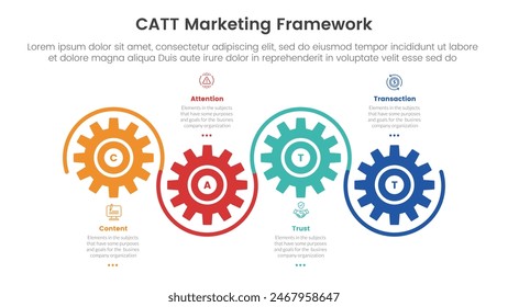 catt marketing framework infographic 4 point stage template with gear shape on horizontal line up and down for slide presentation vector