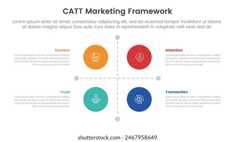 catt marketing framework infographic 4 point stage template with matrix structure with big circle center and line arrow separator for slide presentation vector