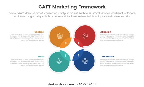 catt marketing framework infographic 4 point stage template with venn diagram blending and circle on outline center for slide presentation vector