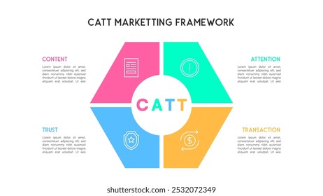 CATT Marketing Framework Infographic with Colorful Hexagonal Design Vector Illustration