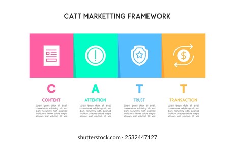 CATT Marketing Framework Infographic with Content, Attention, Trust, and Transaction Steps Vector Illustration