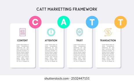 CATT Marketing Framework Infographic with Content, Attention, Trust, Transaction Icons Business Strategy Visualization