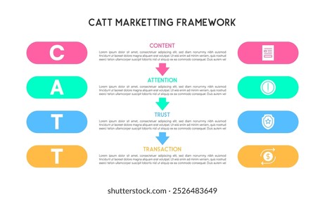 CATT Marketing Framework Infographic with Four Steps in Vertical Arrangement Using Icons and Arrows