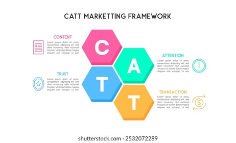 CATT Marketing Framework Infográfico com blocos hexagonais e processo Visão geral Ilustração de vetor