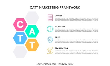 CATT Marketing Framework Infographic with Hexagonal Icons and Color Highlights Vector Illustration