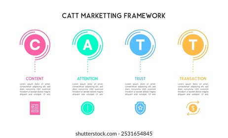 CATT Marketing Framework Modern Circular Design for Business Growth Vector Illustration
