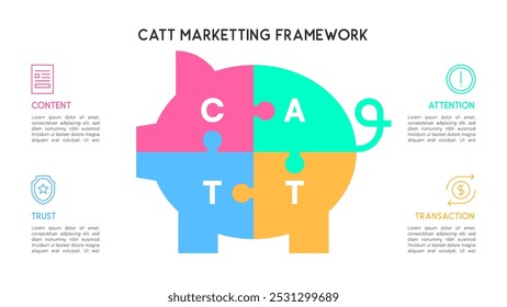 CATT Marketing Framework Puzzle Graphic for Content, Attention, Trust, and Transaction