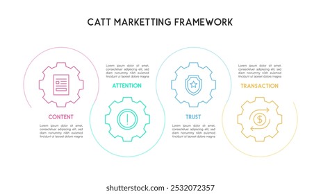 CATT Marketing Strategy Flowchart Gear Based Content Vector Illustration