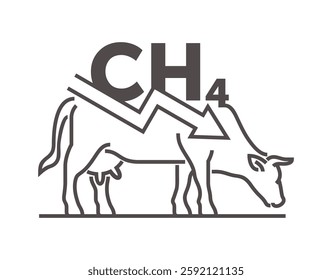 Cattle burping remedies for methane reduction. Nitrooxypropanol or asparagopsis as a food supplement for cows. Emblem in bold line