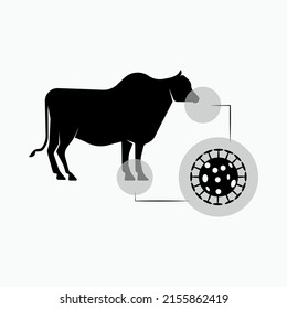 Cattle Hoof and Mouth Disease Symbol - Vector.