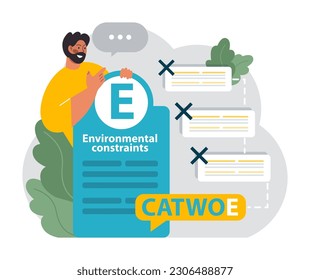 CATWOE technique. Approach to understanding the various perspectives of a business challenge. Environmental constraints aspect check in problem identification and solving. Flat vector illustration