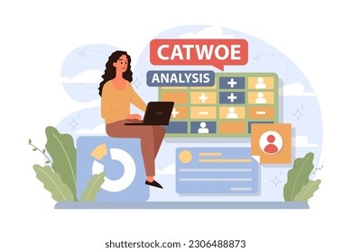 CATWOE technique. Modern approach to understanding the various perspectives of a business challenge. Mnemonic checklist for problem identification and solving. Flat vector illustration