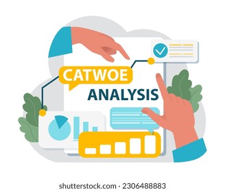 CATWOE technique. Modern approach to understanding the various perspectives of a business challenge. Mnemonic checklist for problem identification and solving. Flat vector illustration