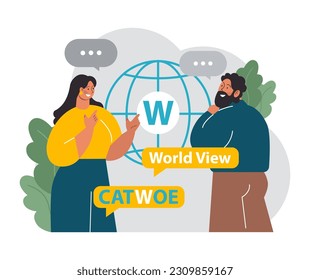 Técnica de CATWOE. Enfoque moderno para entender las diversas perspectivas de un desafío empresarial. Comprobación de aspecto de la vista mundial identificación y resolución de problemas. Ilustración vectorial plana