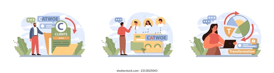 CATWOE technique set. Modern approach to understanding the various perspectives of a business challenge. Mnemonic checklist for problem identification and solving. Flat vector illustration