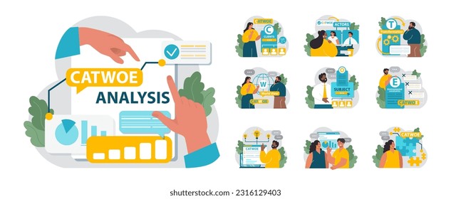 CATWOE technique set. Modern approach to understanding the various perspectives of a business challenge. Mnemonic checklist for problem identification and solving. Flat vector illustration