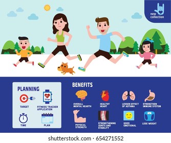 Caucasian family jogging.
Healthcare concept.
Planing and Benefits of running icon.
Vector flat cartoon design illustration.