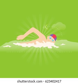 Caucasian man swimming in a pool in swimming cap and waterproof glasses. Healthy live style flat design style vector illustration 