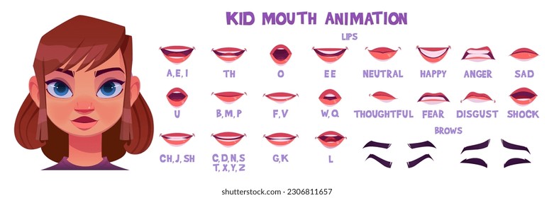 Kaukasische Teenager-Mund-Animation einzeln auf weißem Hintergrund. Vektorgrafik von weiblichem Kopf, Augenbrauen, Lippensynchronisation mit Soundausspracheaufzeichnungen, fröhlichen, traurigen, neutralen Emotionen