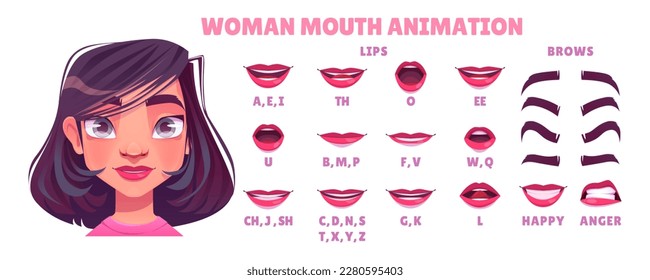 Caucasian young woman mouth animation set isolated on white background. Vector cartoon illustration of female head, brows, lip sync collection with sound pronunciation, happy and anger emotions design