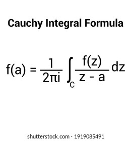 Cauchy Integral Formula. Cauchy Theorem