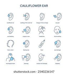Cauliflower Ear symptoms, diagnostic and treatment vector icon set. Medical icons.
