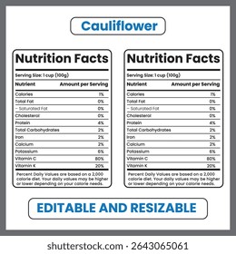 Fatos de nutrição da couve-flor: benefícios de saúde e informações nutricionais
