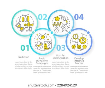 Causal research benefits infographic template. Business studying. Data visualization with 4 steps. Editable timeline info chart. Workflow layout with line icons. Myriad Pro-Regular font used