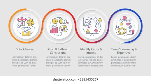 Causal research disadvantages loop infographic template. Data visualization with 5 steps. Editable timeline info chart. Workflow layout with line icons. Myriad Pro-Bold, Regular fonts used