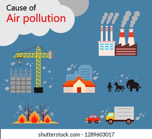 Cause of air pollution PM2.5 Infographic. information cartoon  vector illustration.