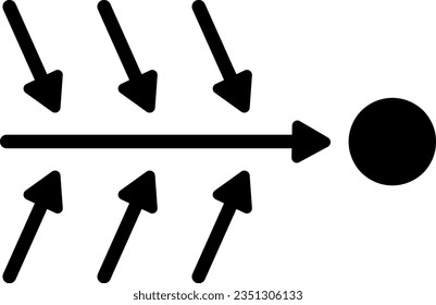 cause algorithm flowchart issue problem 5189