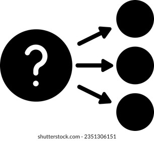 cause algorithm flowchart issue problem 5196