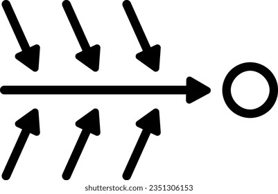 cause algorithm flowchart issue problem 5188