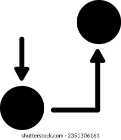 cause algorithm flowchart issue problem 5187