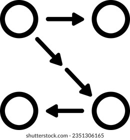 cause algorithm flowchart issue problem 5184