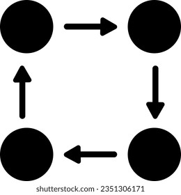 cause algorithm flowchart issue problem 5183